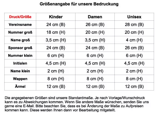 kleine Nummer auf Mütze